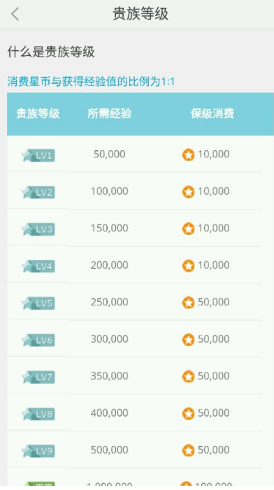 豪掷1亿多元发年终奖，河南矿山回应作秀质疑