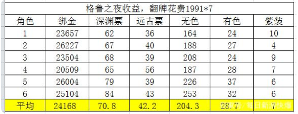 我说此刻的春日最好